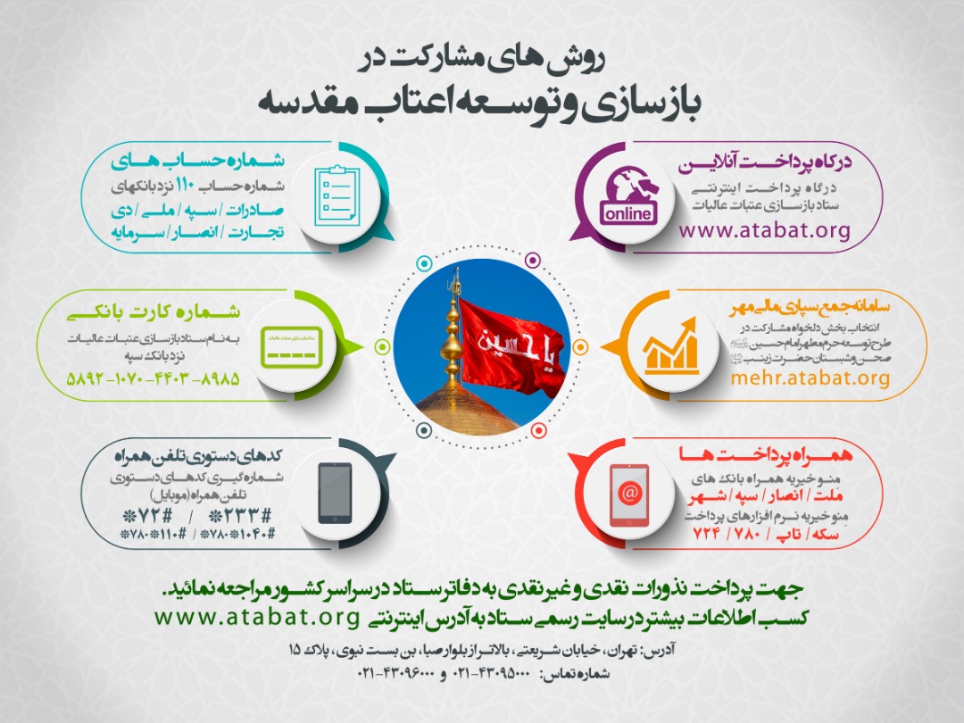 مردم مناطق محروم پیشتاز در کمک به توسعه عتبات