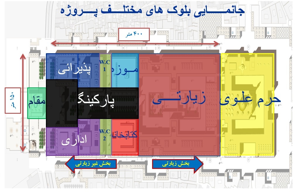 طرح توسعه حرم مطهر امام علی(علیه السلام) به نام صحن و شبستان حضرت زهرا(سلام الله علیها)